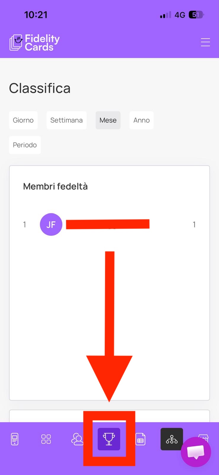 Classifica filiali